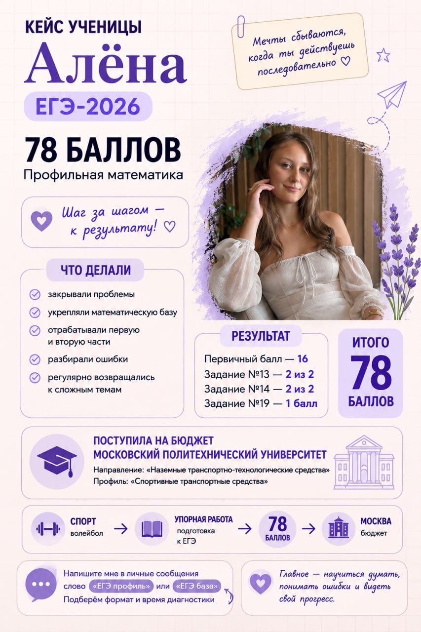 Кейс ученицы Алёна: 78 баллов по профильной математике и поступление на бюджет в Московский Политех