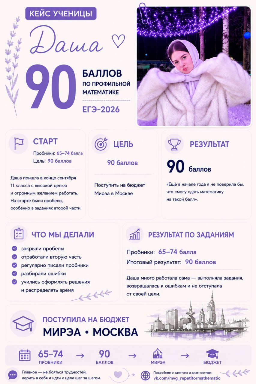 Кейс ученицы Даша: 90 баллов по профильной математике