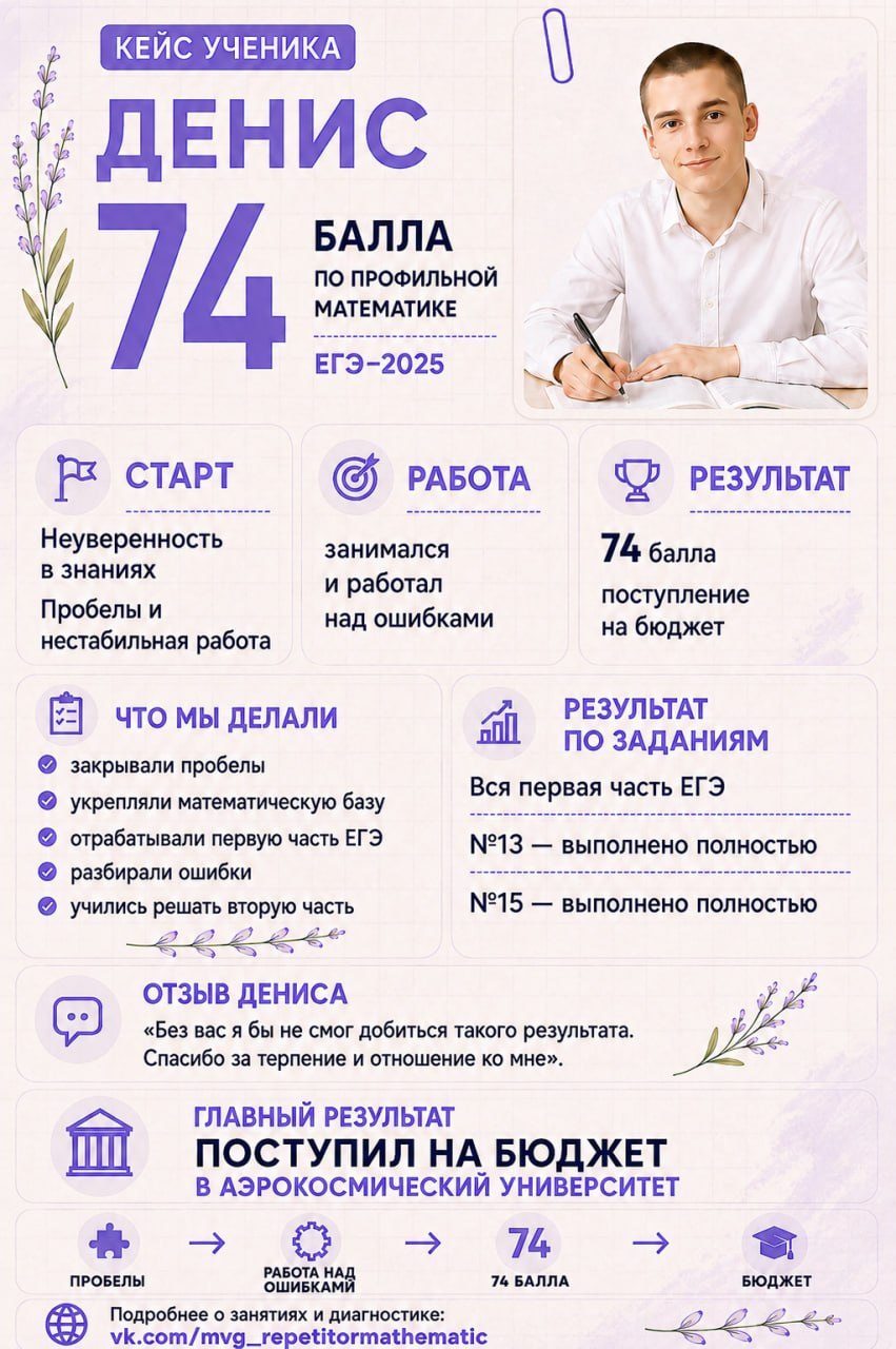 Кейс ученика Денис: 74 балла по профильной математике и поступление на бюджет