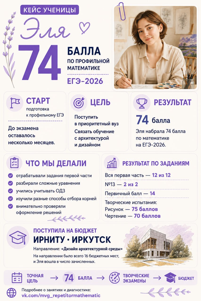 Кейс ученицы Эля: 74 балла по профильной математике и поступление на бюджет в ИРНИТУ
