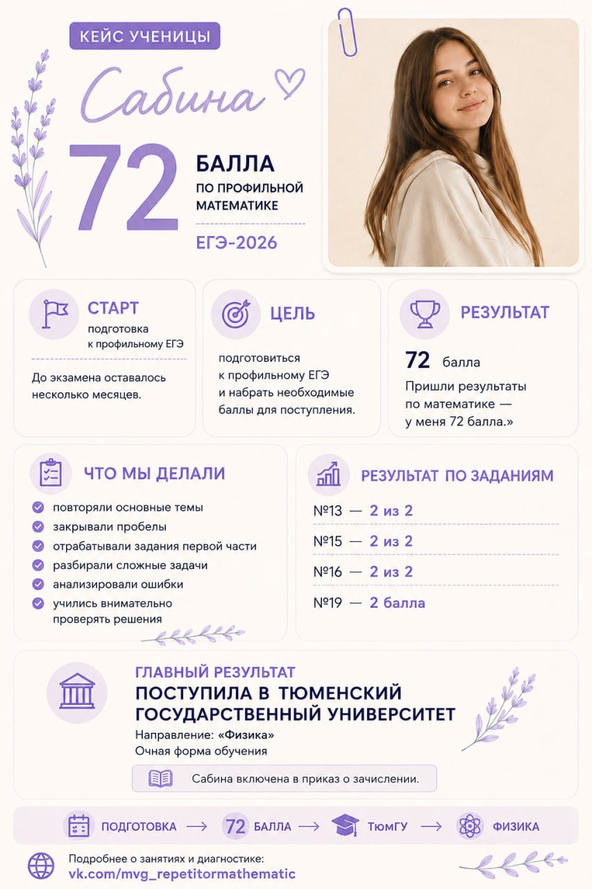 Кейс ученицы Сабина: 72 балла по профильной математике и поступление в ТюмГУ