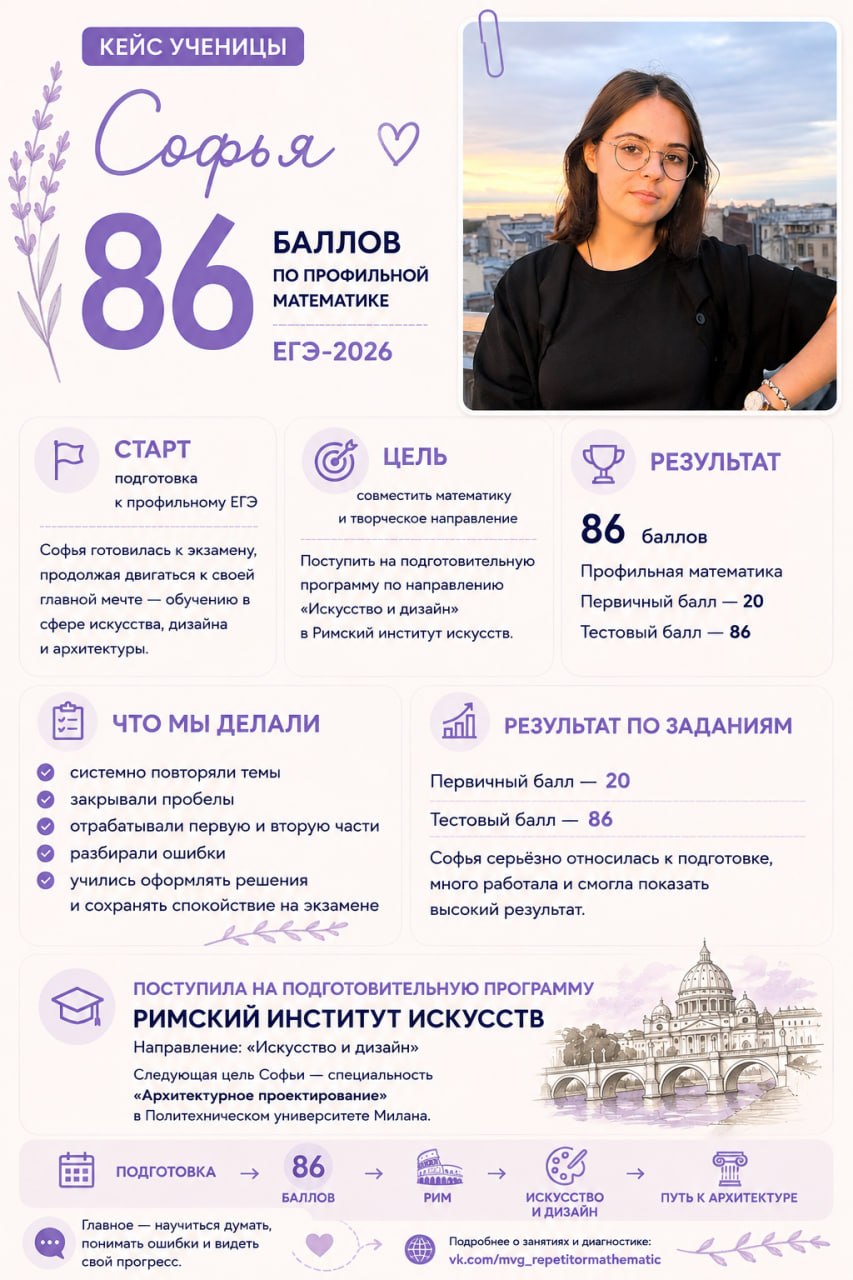 Кейс ученицы Софья: 86 баллов по профильной математике и поступление на подготовительную программу Римского института