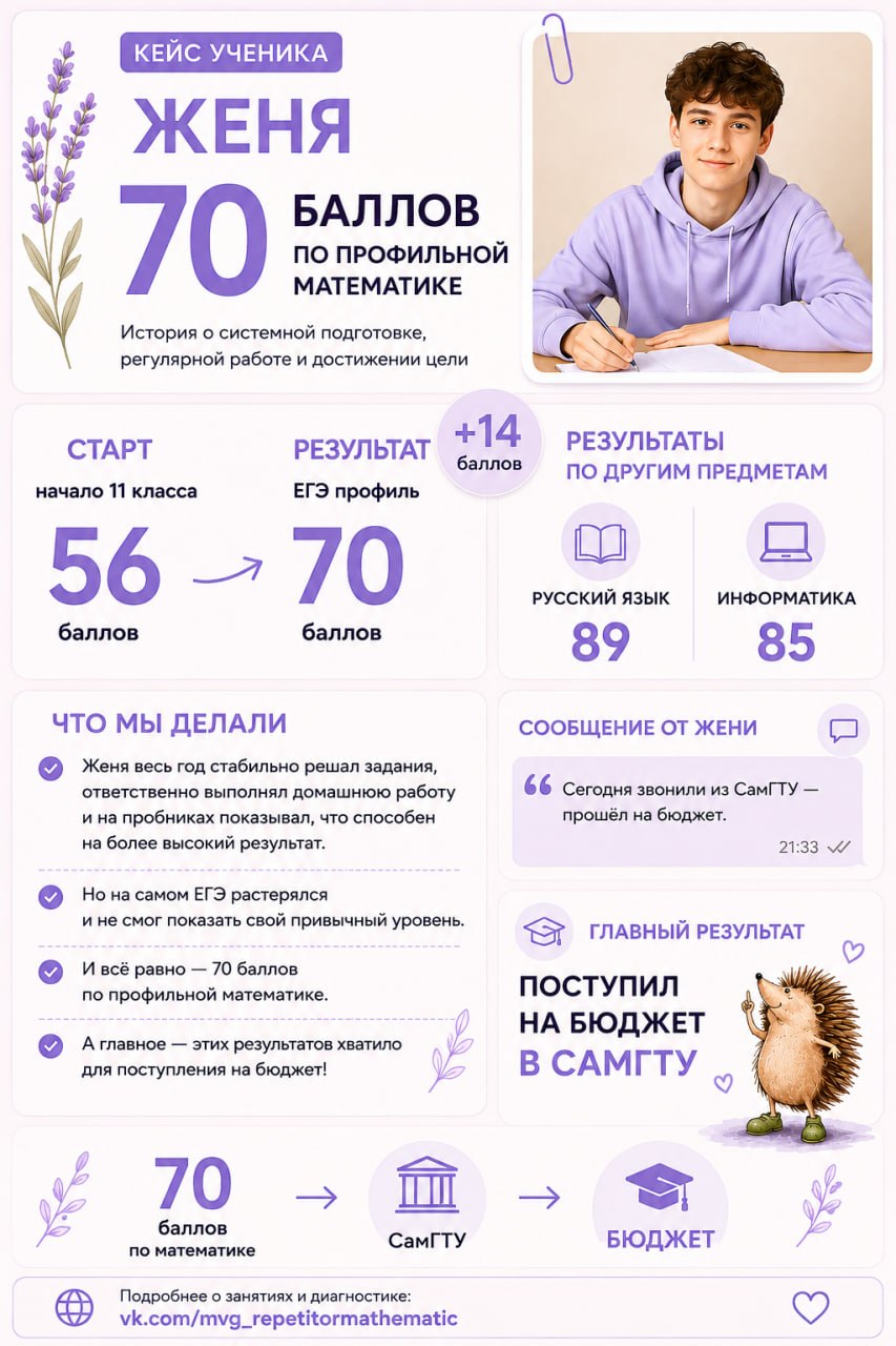 Кейс ученика Женя: 70 баллов и поступление на бюджет